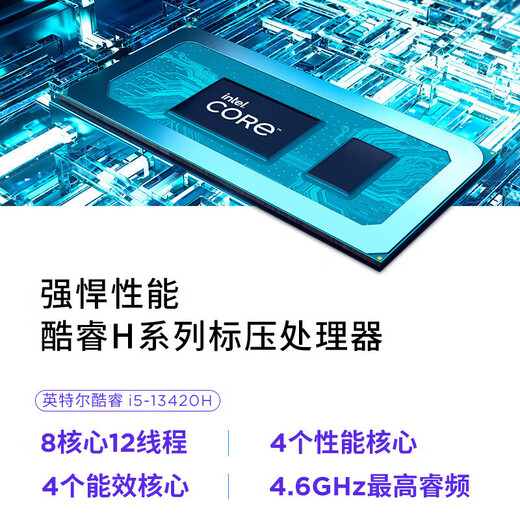 Lenovo Xiaoxin 16/Xiaoxin Pro16GT AI Yuanqi 2025 new product optional subsidy High-performance thin and light laptop Student design office notebook Standard pressure Core 13th generation i5 32G 1TB upgrade Xiaoxin 16SE 16-inch micro-frame high-definition full screen