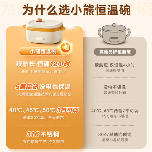 小熊（Bear）宝宝恒温充电辅食碗 儿童餐具防摔防烫吸盘碗 恒温餐盘BWW-B40Y5