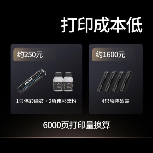 伟彩（vcolor）crg067硒鼓高品质适用佳能MF655Cdw/657Cdw/651Cw粉盒 含067计数芯片/蓝色-易加粉硒鼓