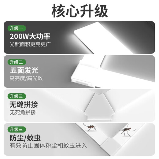 Fanyao integrated super bright light tube, five-sided light-emitting, three-proof model, can be spliced into office car wash room, 1.2 meters-120W-white light
