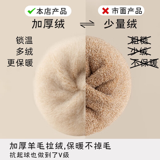 ZOZX German quality wool over-the-knee socks for women, autumn and winter cashmere stockings, thickened with velvet, warm, large size, white for pregnant women, over-the-knee--optional remarks, no remarks, shipped randomly 2 pairs, one size fits all, non-slip/comfortable/lock-in and warm