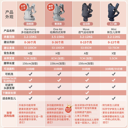 BabyBjorn Swedish brand imported breathable baby carriers and baby carriers Harmony carriers 0-3 years old silver gray