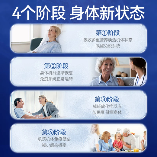 AMYKON牛初乳免疫球蛋白丸术后恢复营养品提高免增强疫抵抗成人儿童过敏 【免疫速愈  健康生活】丙种球蛋白免疫丸*4