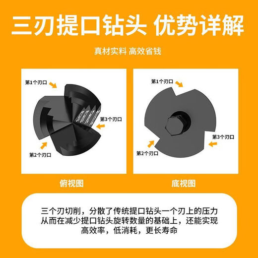 Yanran mouth drill upgraded three-edged hexagonal ppr water pipe reaming drill bit #20 water pipe repair drill bit hole opener upgraded double-edged 20/25