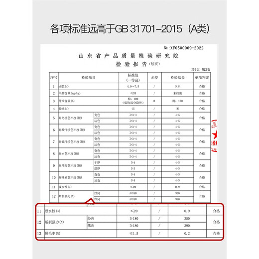 金号纯棉浴巾柔软吸水家用男女儿童全棉速干洗澡裹巾夏季情侣通用 GA3523BT-深紫加厚（挂绳/