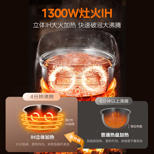 Midea low-sugar rice cooker 0-coated household 4-liter IH heating 316L stainless steel liner multi-function rice cooker 4-5 people MB-HS451S government subsidy