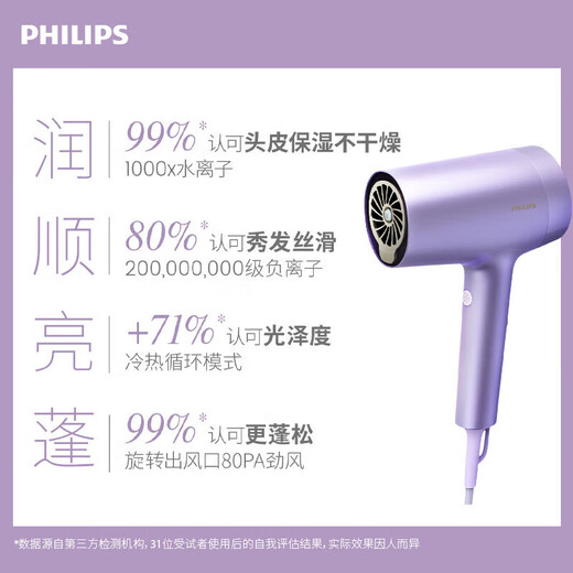 Philips (PHILIPS) hair dryer hair dryer 7 series water light machine hair care smooth and fluffy fast dry air high speed household high-power hair dryer magnetic suction type 200 million negative ions Chinese Valentine's Day gift Jujue Zi water light machine BHD720
