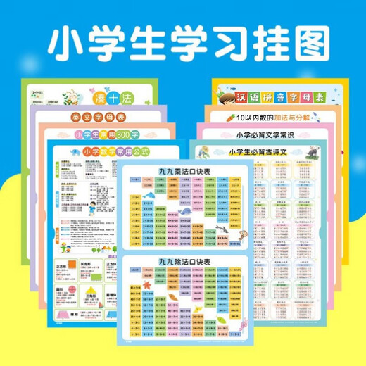儿童学习挂图全套9张小学生知识点大全汇总早教公式大全墙贴教具 英语挂图 默认