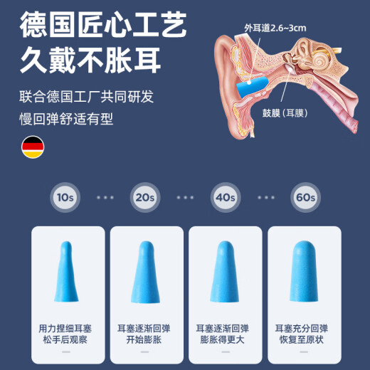 Jiletang box sound-absorbing cotton sleep sound insulation earplugs special sound insulation noise reduction earplugs light powder 10 pieces strong sound insulation + no swelling ears and no falling off BF719
