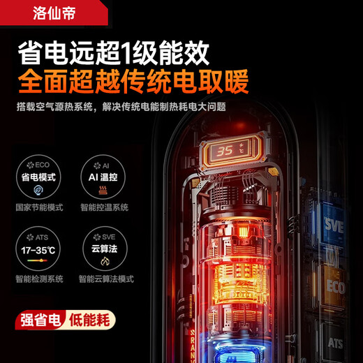 Luo Xiandi Whole House Fast Heating Super Level 1 Energy Efficiency Graphene Heater Electric Heater Fan 50 Square Meters Household Large Area Electric Heater Gas Small Sun Silent Bedroom Baby Bathroom Top Humidification Model Super First Level Energy Saving Huge Power Saving Whole House Fast Heating 2025 Heating Artifact Special for Bedroom Silence Universal for All Households