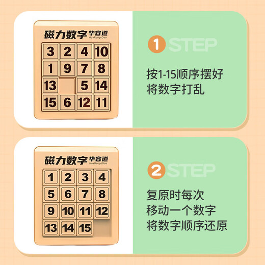 Haofanjie Digital Huarong Road Sliding Puzzle Versión magnética Tres Reinos Matemáticas Matemáticas Bloqueos Juguetes educativos para niños Luban Lock Digital Huarong Road [Tercer nivel + cuarto nivel + quinto nivel]