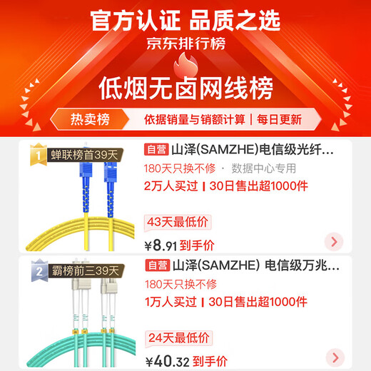 山泽（SAMZHE） 光纤跳线 电信级单模单芯  低烟无卤环保光纤线 收发器尾纤 SC-SC单模单芯 20米