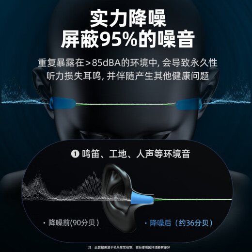 Jiletang box sound-absorbing cotton sleep sound insulation earplugs special sound insulation noise reduction earplugs light powder 10 pieces strong sound insulation + no swelling ears and no falling off BF719