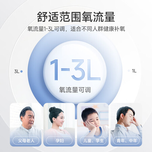 Yuwell 3-liter new national standard medical oxygen concentrator comfortable oxygen therapy wireless remote control oxygen belt atomization 8F-3AW Yuwell 3-liter new national standard medical oxygen concentrator comfortable oxygen therapy wireless remote control oxygen belt atomization 8F-3AW