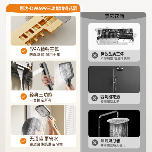 惠达（HUIDA）恒温淋浴花洒套装精铜主体家用浴室卫生间无顶喷全套枪灰DW699
