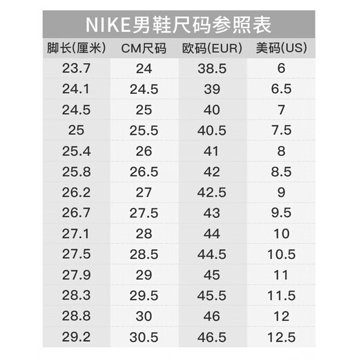 Nike NIKE men's casual shoes DUNK sports shoes DD1391-600 red 42.5