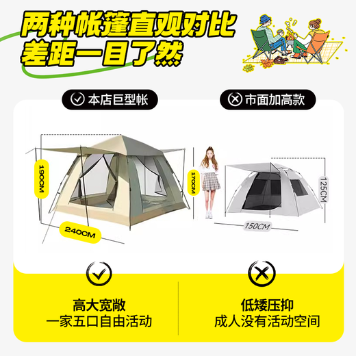 
Mengduofu [Shop Manager highly recommends] Tent outdoor, fully automatic quick opening outdoor tent set, rainproof wild camping tent, 4-6 people, large upgraded two doors and two windows + moisture-proof mat, moisture-proof mat + windproof rope + storage bag + floor nail