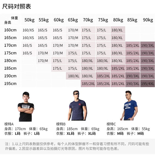 Anta [Two-piece Set] Sports Set Men Summer Quick-Dry Short-Sleeve Knitted Trousers Two-Pack Men's Lapel T-Shirt 7121-4 Fog Gray Green [Zipper Pocket] L/175