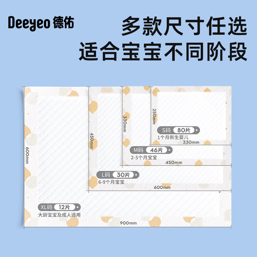 德佑 婴儿隔尿垫新生儿宝宝一次性床垫护理垫吸水透气不回渗隔尿垫 【新升级】金装S码80片