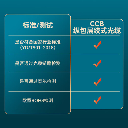 CCB national standard outdoor multi-mode optical cable GYTA-OM14/8/12/24/48/96-core telecommunications armored overhead pipeline communication optical fiber cable GYTA-4 core OM1100M