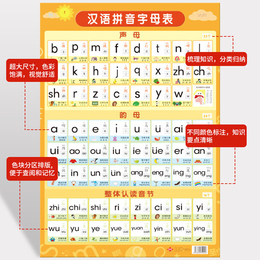 Yuan Chinese Pinyin Alphabet Wall Sticker Pinyin Training Learning Artifact Initial Vowel First Grade Children Early Education Scheme [New Style] Synchronous literacy picture of first grade second volume