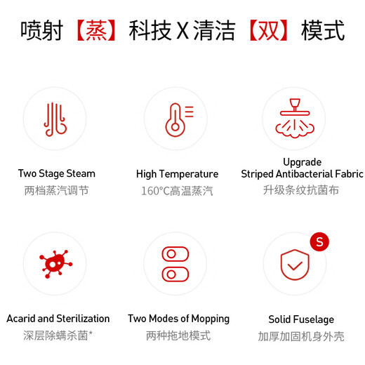 Shark steam mop home kitchen steam cleaner mopping floor scrubber assistant high temperature steam sterilization electric handheld floor scrubber vacuum cleaner companion P39 lite