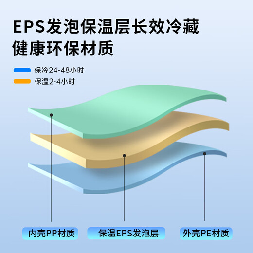 Ice trip breast milk insulated box refrigerated car incubator outdoor camping cooler to keep warm 26L lidi model-khaki