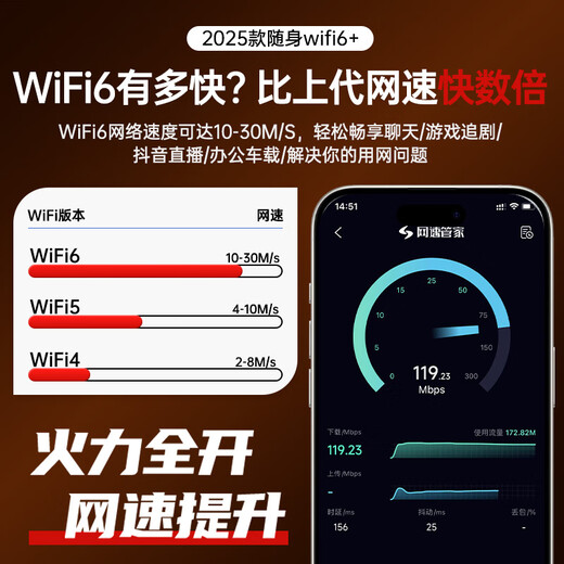 VHE wifi portátil2025 nuevo móvil portátil sin tarjeta de tres redes wi-fi6 velocidad ilimitada a nivel nacional universal inalámbrico portátil de banda ancha al aire libre punto de acceso para el hogar enrutador para automóvil 56 antenas Pro God Emperor Edition WiFi6 red de rendimiento violento completamente cargada