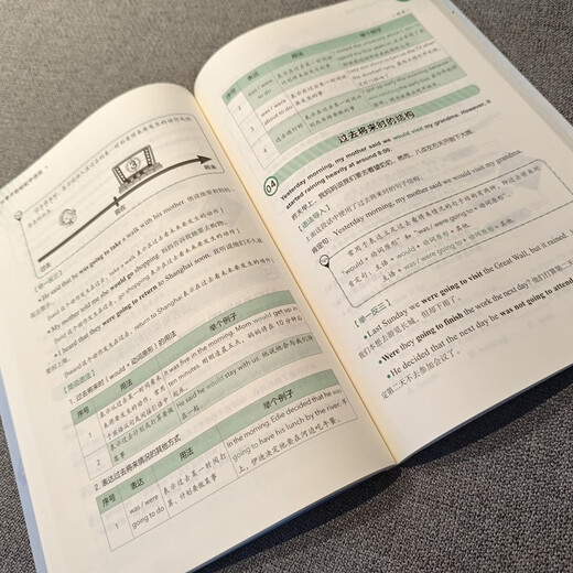 New Oriental Learn Grammar Easily from Scratch