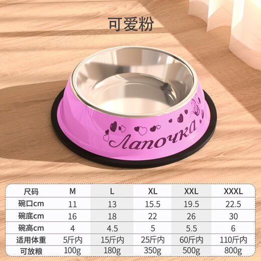 Shantou Lincun Dog Bowl and Cat Bowl Anti-Tip Stainless Steel Small Large Dog Water Bowl Pet Rice Bowl Dog Pink Cartoon Animation Tip Over