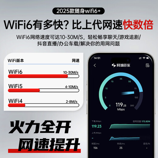 VHE portátil wifi6 móvil inalámbrico wi-fi sin tarjeta velocidad ilimitada red inalámbrica universal nacional punto de acceso montado en camión hogar dormitorio al aire libre tarjeta de tráfico 4G enrutador portátil 66 antenas versión militar Pro WiFi6 rendimiento tecnología de red monstruo