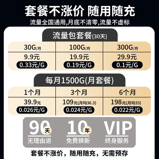 Youfeng portable wifi, no need to pre-store, charge at any time, 8000 mAh large battery, strong battery life, car dormitory construction site, unlimited portable high signal, no lag, power bank 2-in-1, Mecha Ultra+ 6000 mAh, three-proof exclusive MAX version - 8 cores and 8 antennas