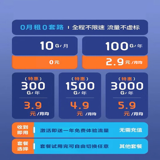 Hudian portable wifi2024 new 5g removable charging wireless wifi network portable traffic network truck-mounted home router national universal hotspot full unlimited speed M8 signal enhanced version (graphene 3000 battery) free one-year experience traffic