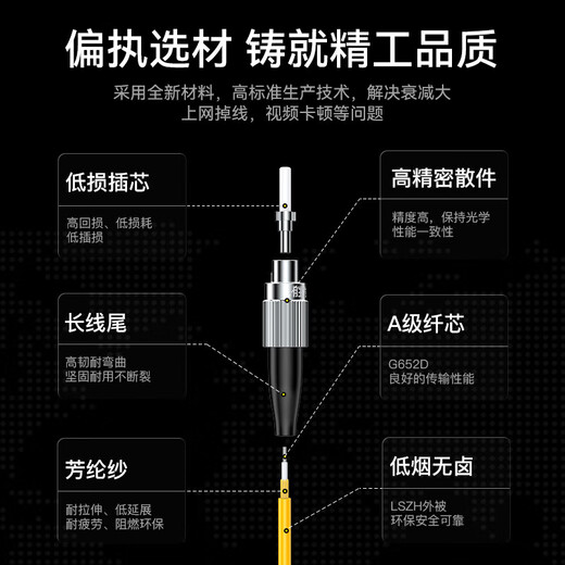 
Shengwei Engineering Telecom Grade Optical Fiber Jumper FC-FC Single Mode Single Core 10m 9/125 Low Smoke Halogen-free Environmentally friendly External Quilt Transceiver Pig fiber FWDFF-10