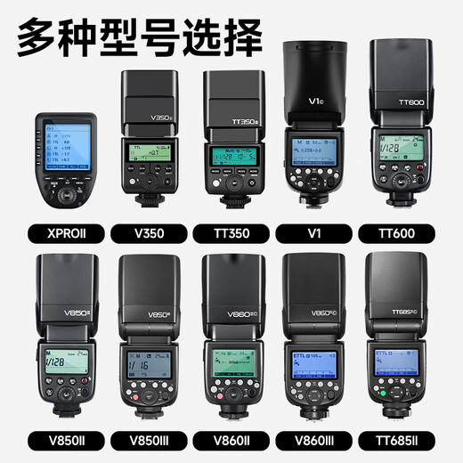 Godox on-camera flash explosion-proof and anti-fingerprint tempered film suitable for V1 V860II V860III V850II V850III TT600 TT350 V350 TT685II shoot one shot two Godox V100 special tempered film