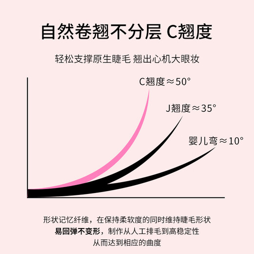 Beauty Words Glue-free False Eyelashes for Lazy Cat Elf 48 Clusters Natural Novice Self-Adhesive Glue-free Eyelashes MF8332