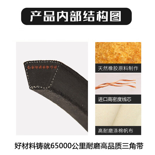 V-belt A-type belt-A2500 air compressor ventilator meat grinder kneading machine B-type V-belt C-type A2250