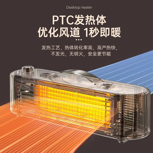 Xiaomi Crispy Rice Heater Household Indoor Electric Heating Energy Saving Small Electric Grill Hot Air Fan Exported to Domestic Sales Retro Green 1S Quick Heat + Dual Temperature Control + Energy Saving Silent Upgraded Version One-speed Heater + Overheating Protection