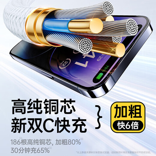 Kewo 1.5m extended Apple 15/16/17 charging cable type-C data cable dual USB-C cable 100W45W40W30W fast charging suitable for iPhonepromaxiPad