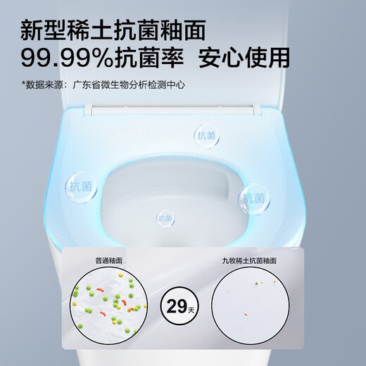 JOMOO Jiumu Bathroom Store Toilet Glaze Household Siphon Water-saving Bathroom Ordinary Toilet 1396 Siphon Impulse Model [Installation] 400mm