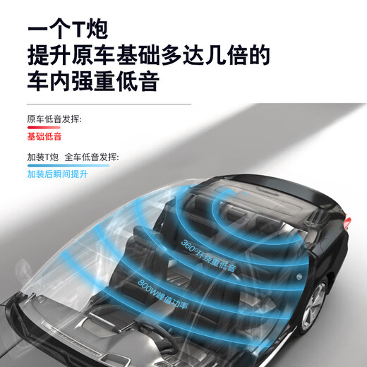 Hangrui 12-Zoll-Auto-Übergewicht Pure Subwoofer-Auto 10-Zoll