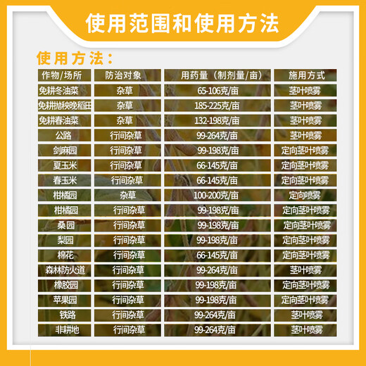 农仔50g10袋 农仔757草甘膦铵盐75.7%除油菜杂草农药除草剂草甘磷68% 50g