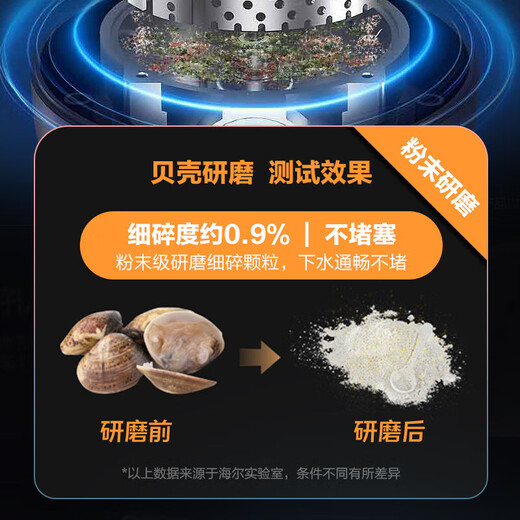 Haier garbage disposer kitchen household smart induction shutdown kitchen sink kitchen waste grinder food waste grinder fine grinding LD600-T1 high