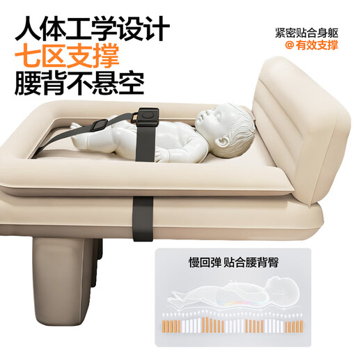 XIANNIAO car baby bed, children's high-speed rail sleeping artifact, in-car inflatable portable sleeping mattress for rear seats with babies, automatic inflatable luxury model, electric pump + adjustable length and height + wrap-around guardrails, long-distance baby travel, airplane, train, second-class car, folding rest bed sleeping mat
