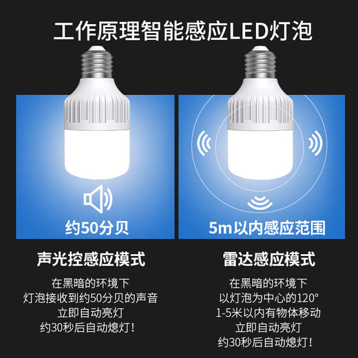 Guan'an sound and light control LED light radar human body induction light smart factory workshop warehouse E27 screw bulb Jingcang delivery voice control induction 30W