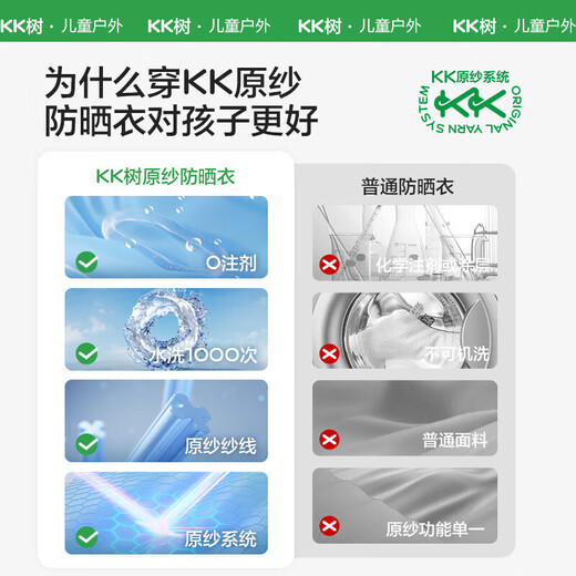 Kocotree【原纱】kk树儿童防晒衣防紫外线透气防晒服夏宝宝冰丝防晒外套