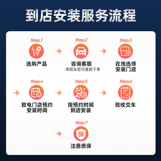 Star film fan (starlight) high definition ceramic high privacy car film ut super car film insulation film sun protection solar film explosion-proof glass film car window film OCC car film