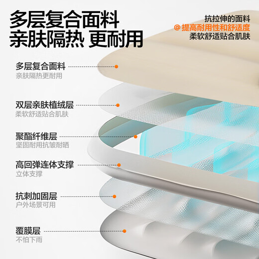XIANNIAO car baby bed, children's high-speed rail sleeping artifact, in-car inflatable portable sleeping mattress for rear seats with babies, automatic inflatable luxury model, electric pump + adjustable length and height + wrap-around guardrails, long-distance baby travel, airplane, train, second-class car, folding rest bed sleeping mat