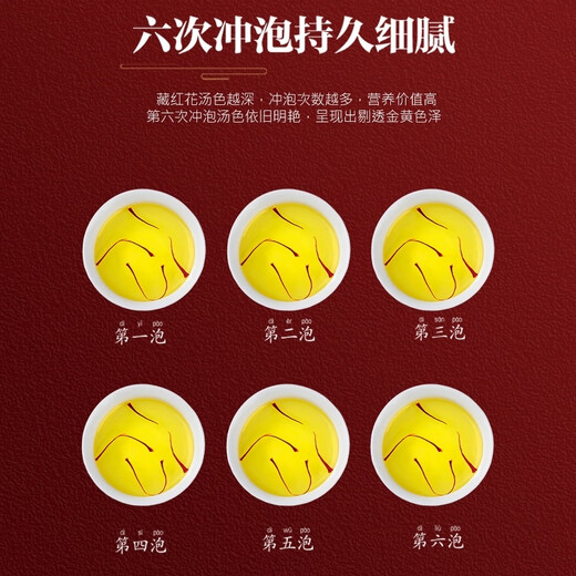 北京同仁堂【特级真品】正宗伊朗藏红花泡水喝泡茶野生中药材滋补养生藏红花 (精选长丝)藏红花1g[罐]