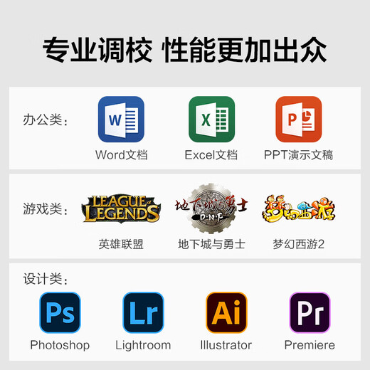 Ningmeidu 12. Generation Core i5 12400 /i5 13400/14400 Assembly Computer Mini Commercial Office Desktop Computer Enterprise Procurement Design Home Game Console Whole Machine [High-End-Version] 11. Generation I5 丨 16G 丨 512G 丨 Independent Display Home Office